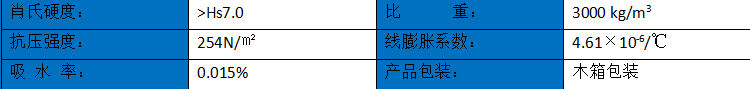 廣東花崗巖機(jī)械構(gòu)件