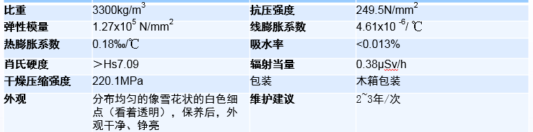 大理石方箱